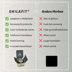 SHILAFIT® | Complément de résine de Shilajit de l'Himalaya